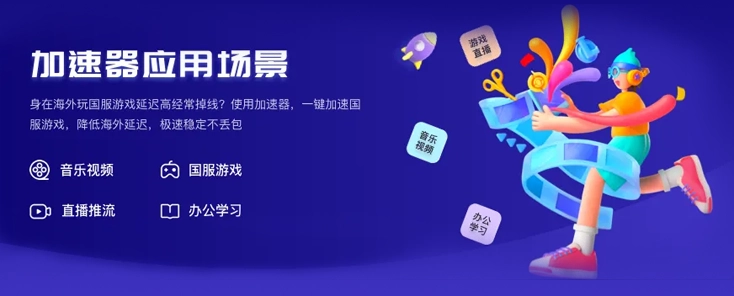 图解翻墙回大陆vpn